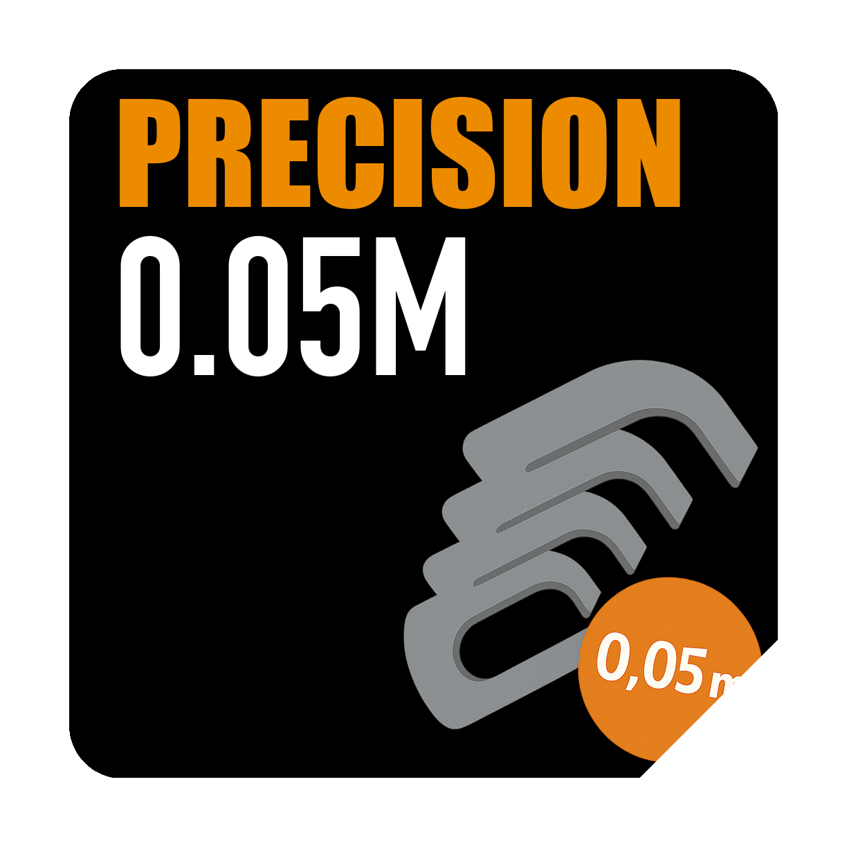 حداقل اندازه‌گیری