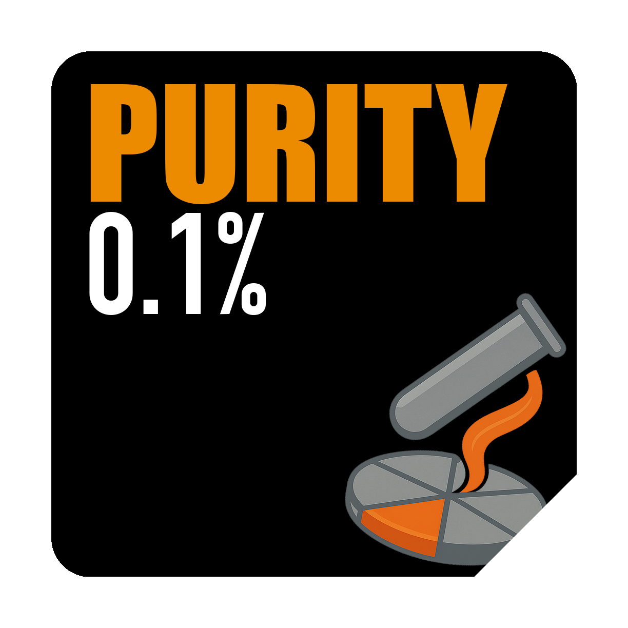 Sulfur Content Level