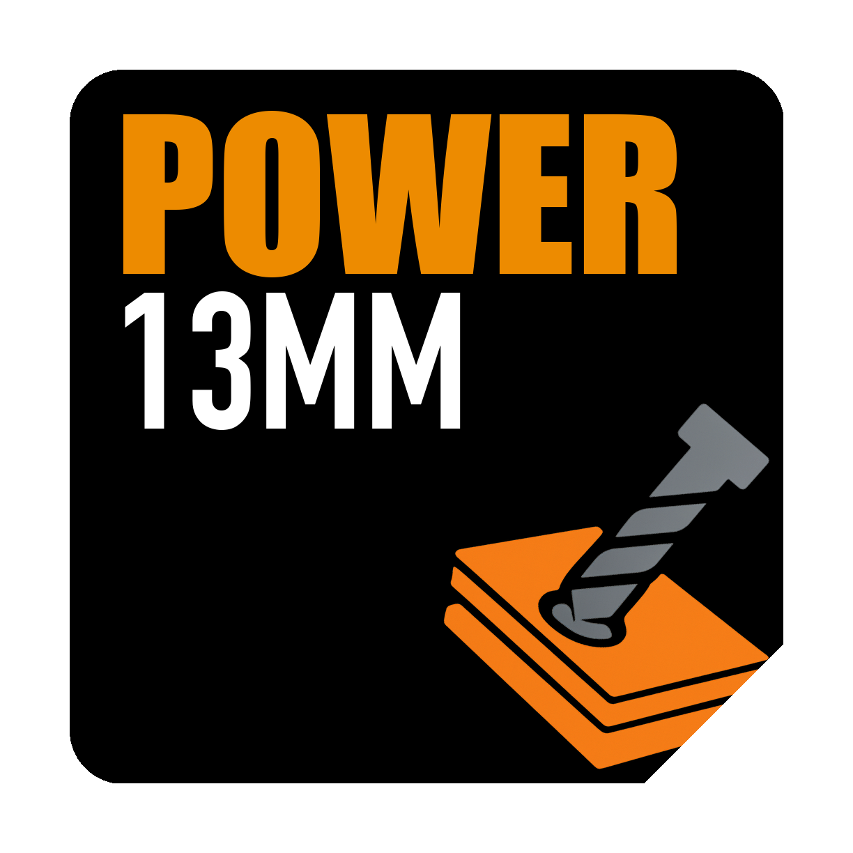 Capacitate găurire beton