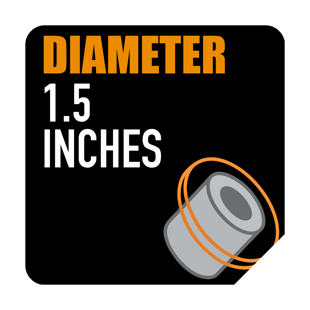 Core Diameter