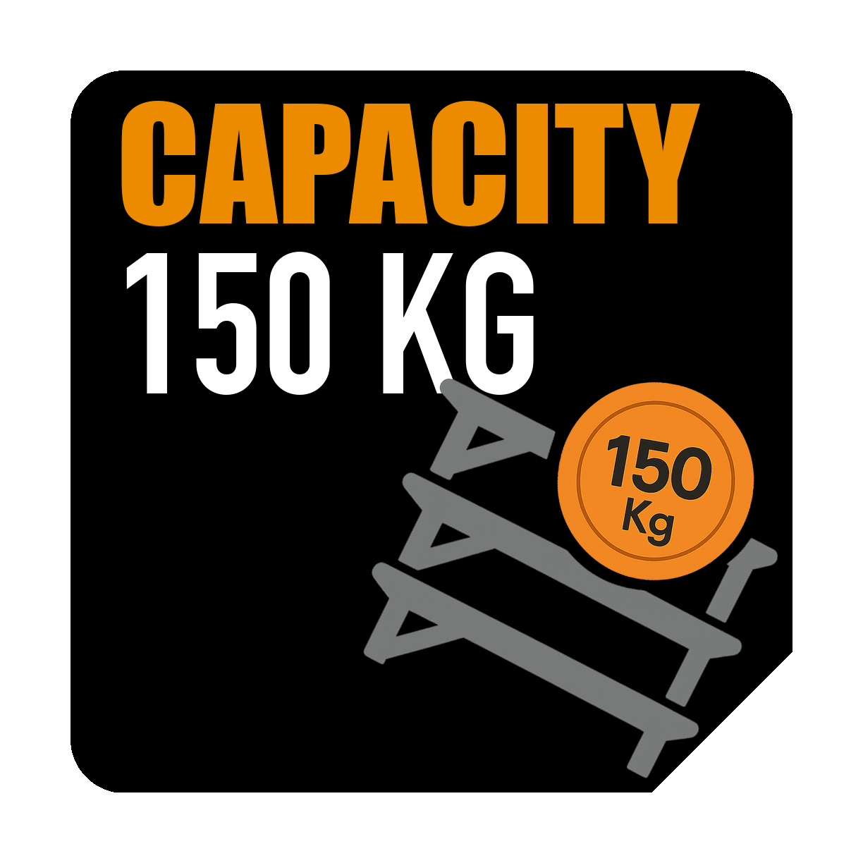 Capacitate de încărcare