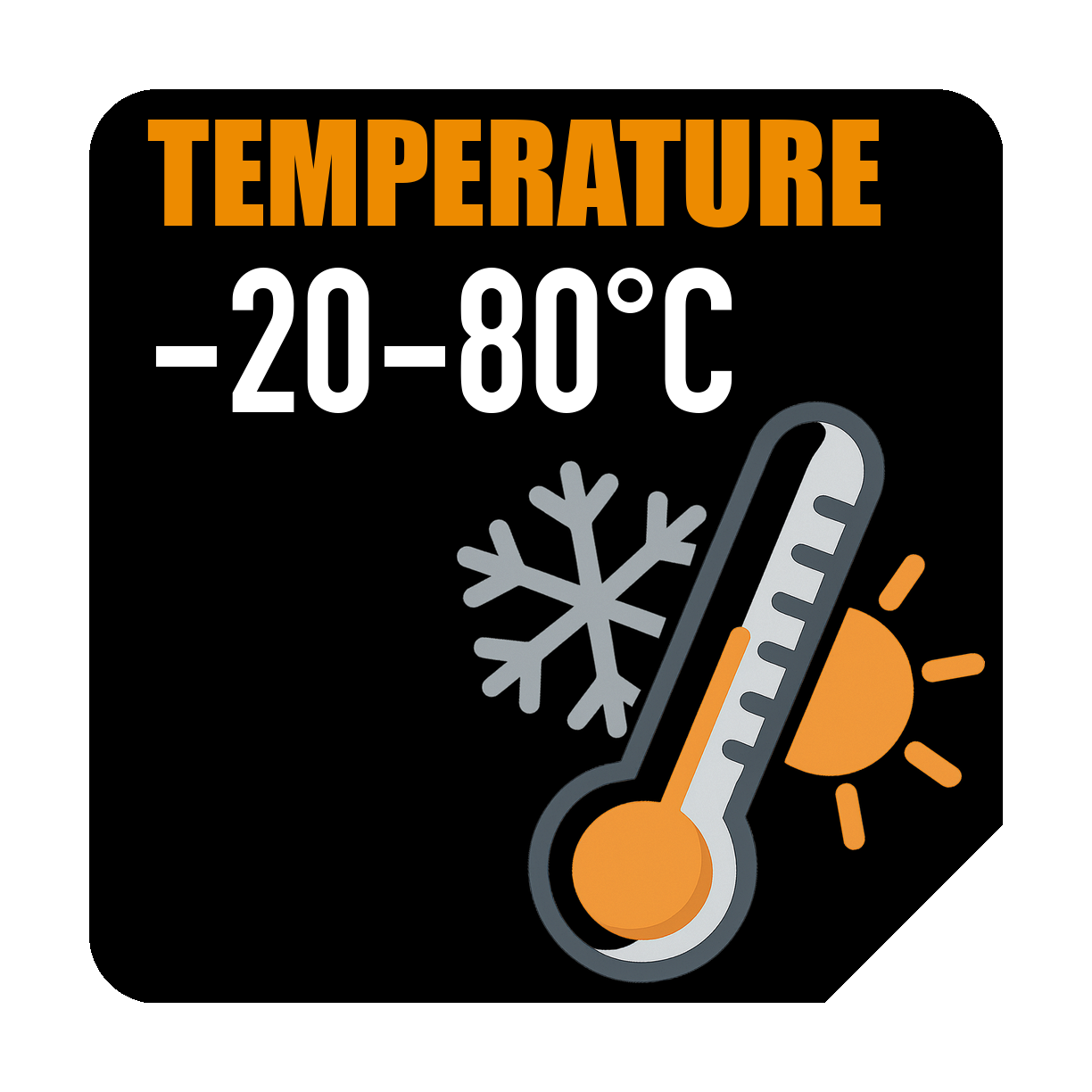 Operating Temperature Range