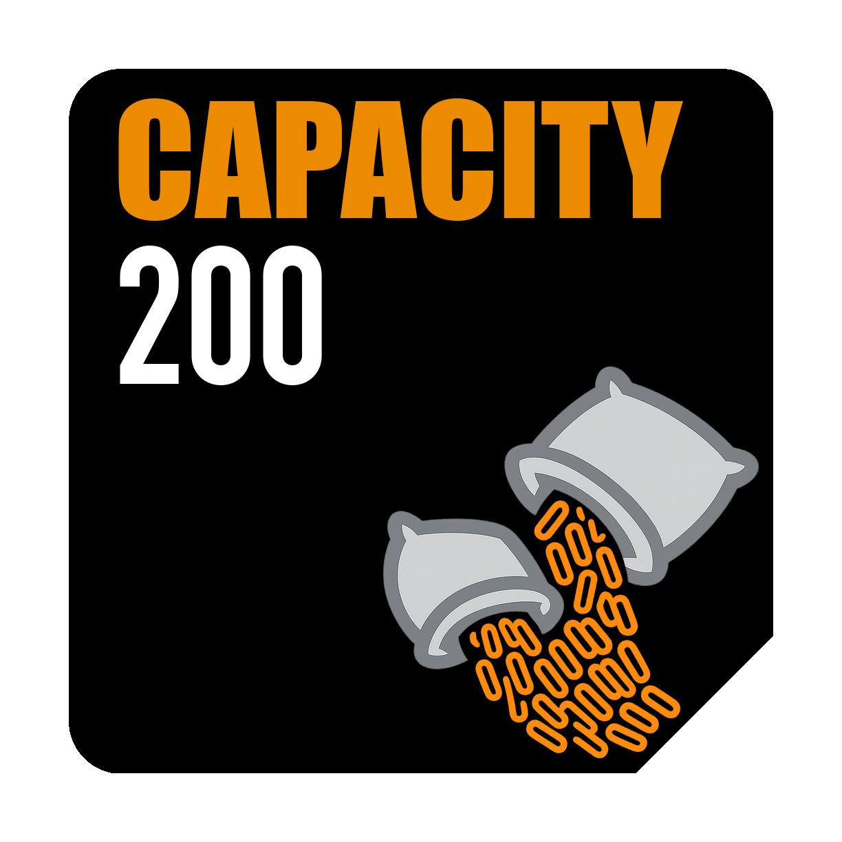 Capacidade de Clips por Pacote