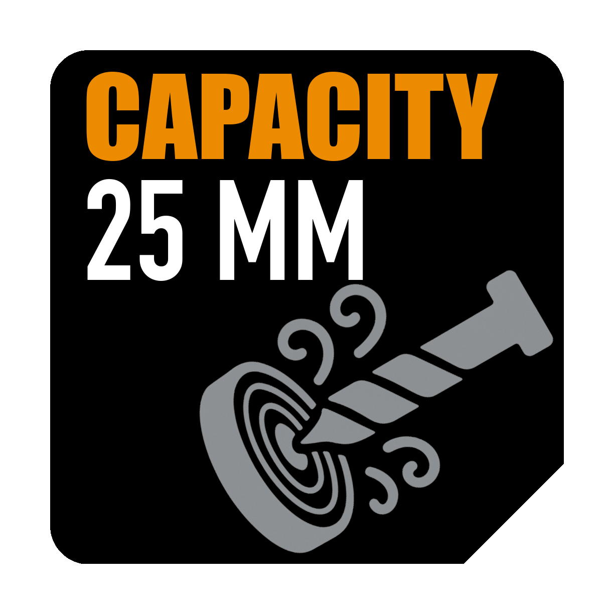 Drilling Capacity (Wood)