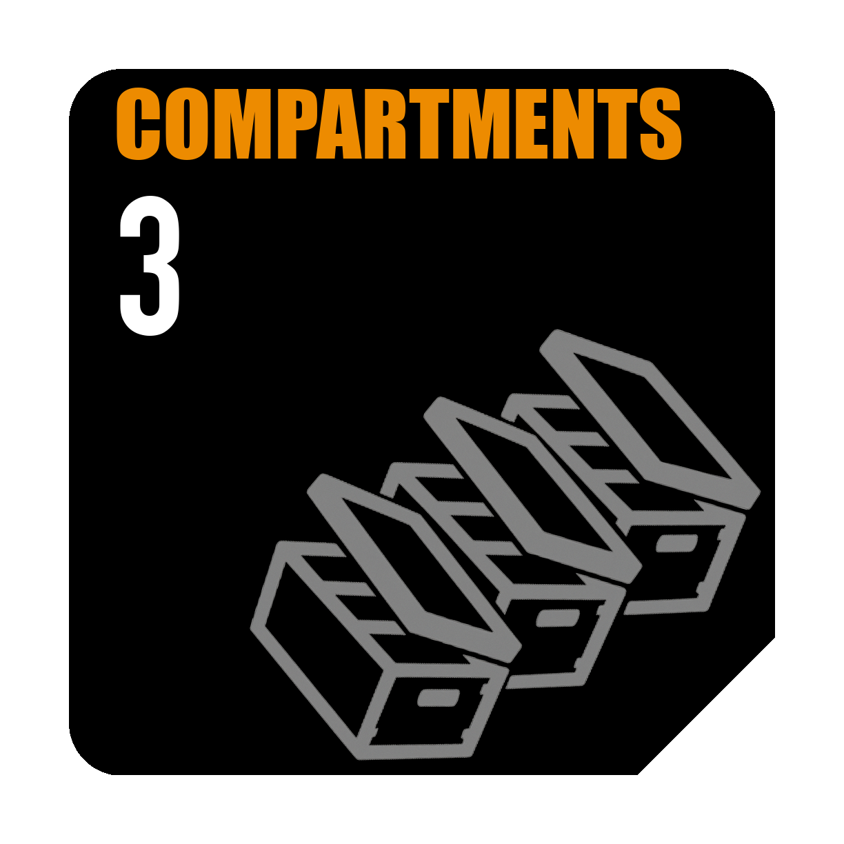 Αριθμός Θηκών