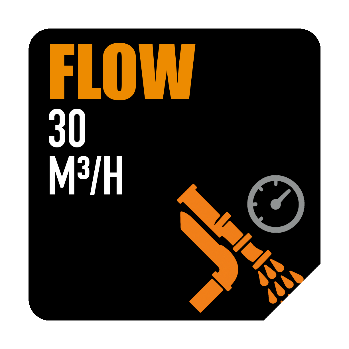 Taxa Máxima de Fluxo