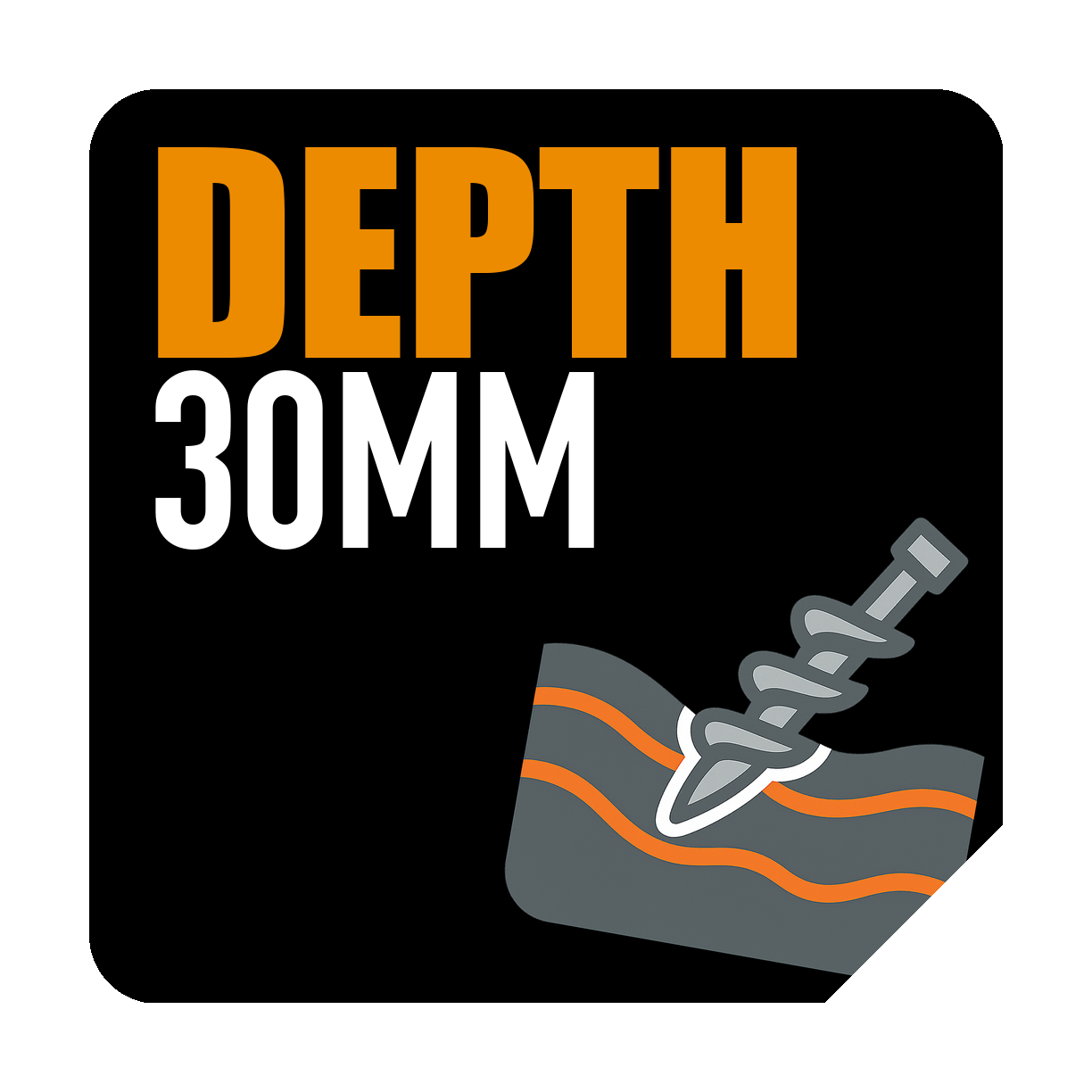 Profondità di perforazione