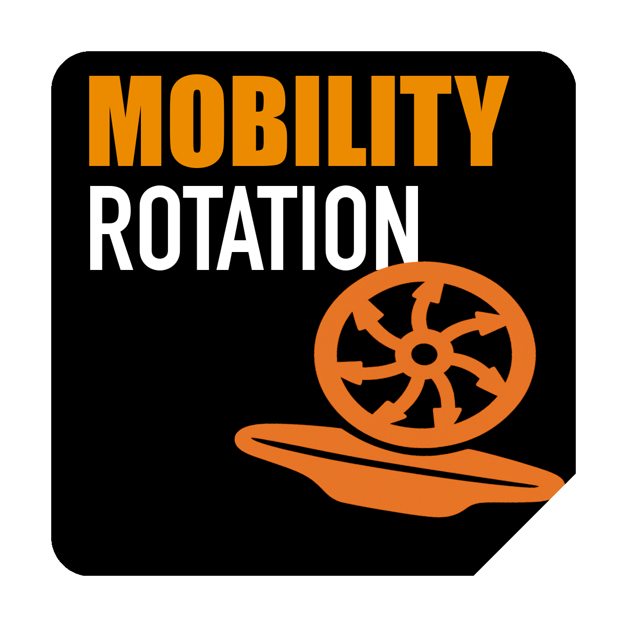 دوران 360 درجة