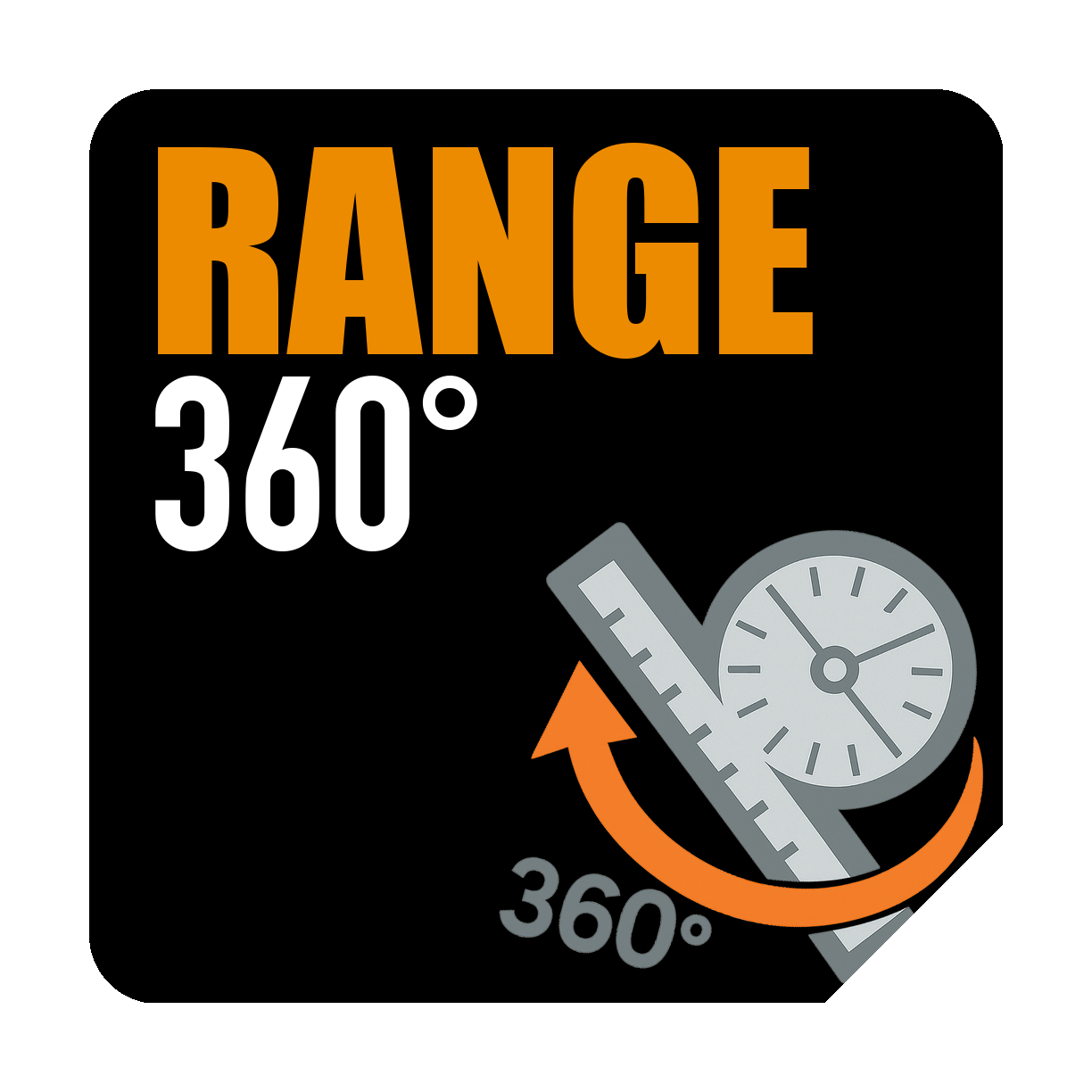 رؤية بزاوية 360 درجة