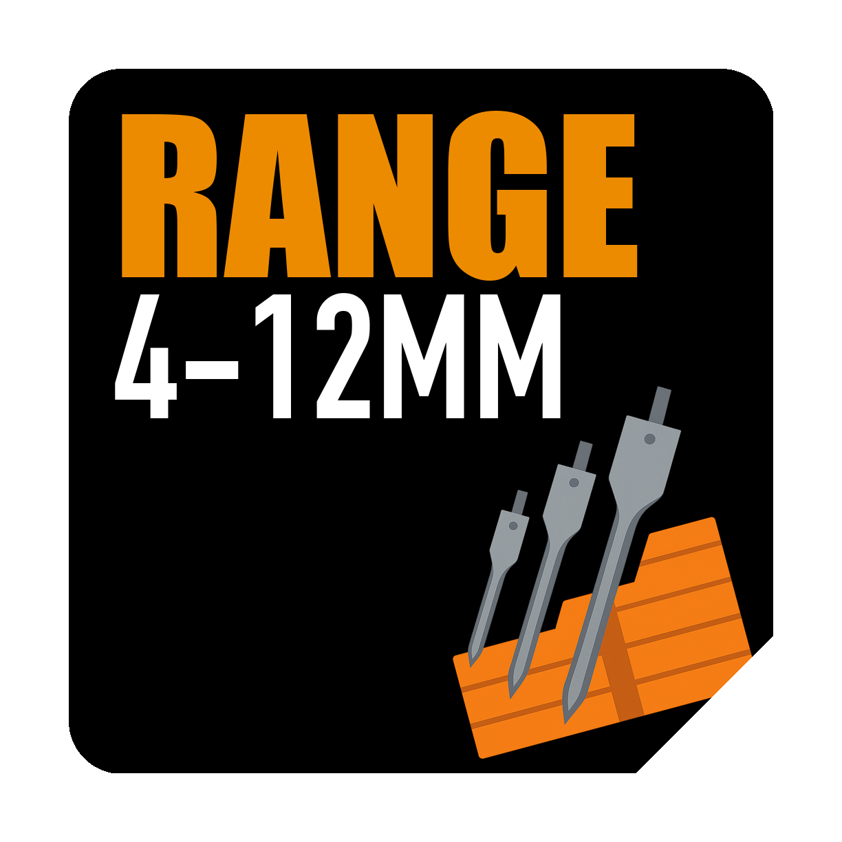 نطاق القياس