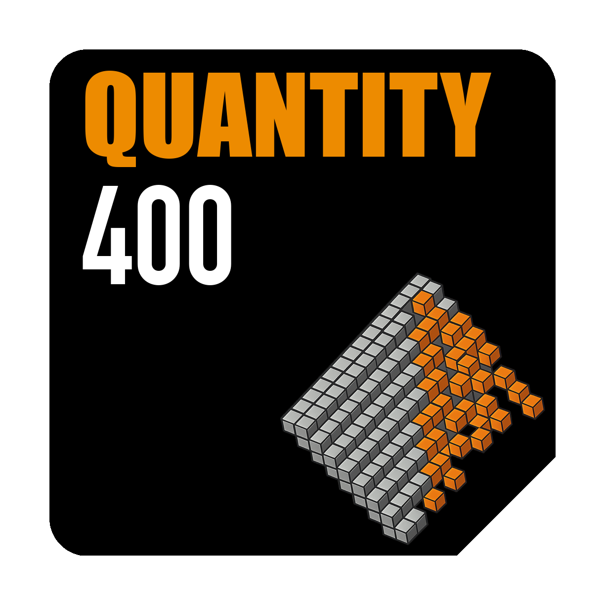 Capacidade de Peças