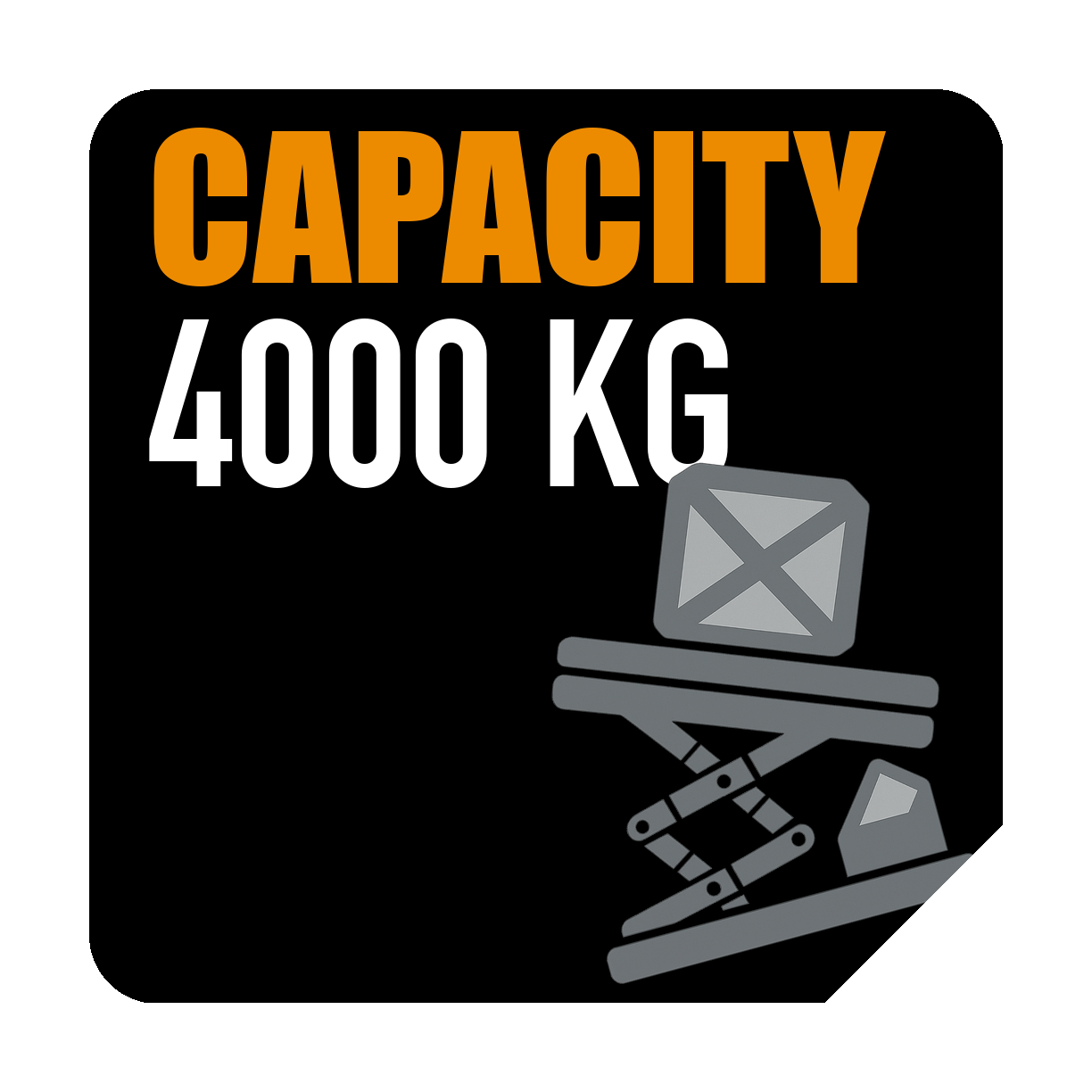 Capacitate de încărcare