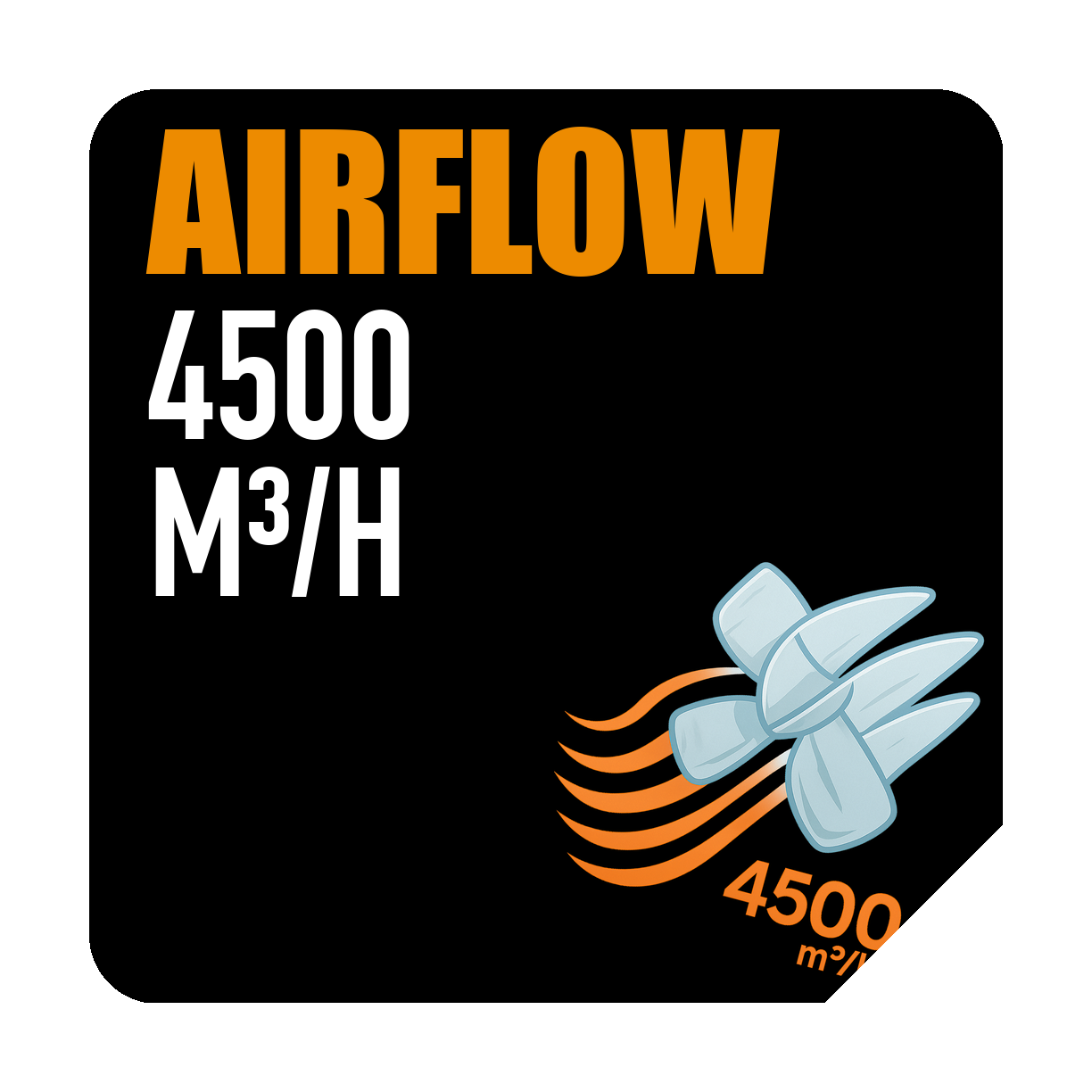 Tasa de Flujo de Aire