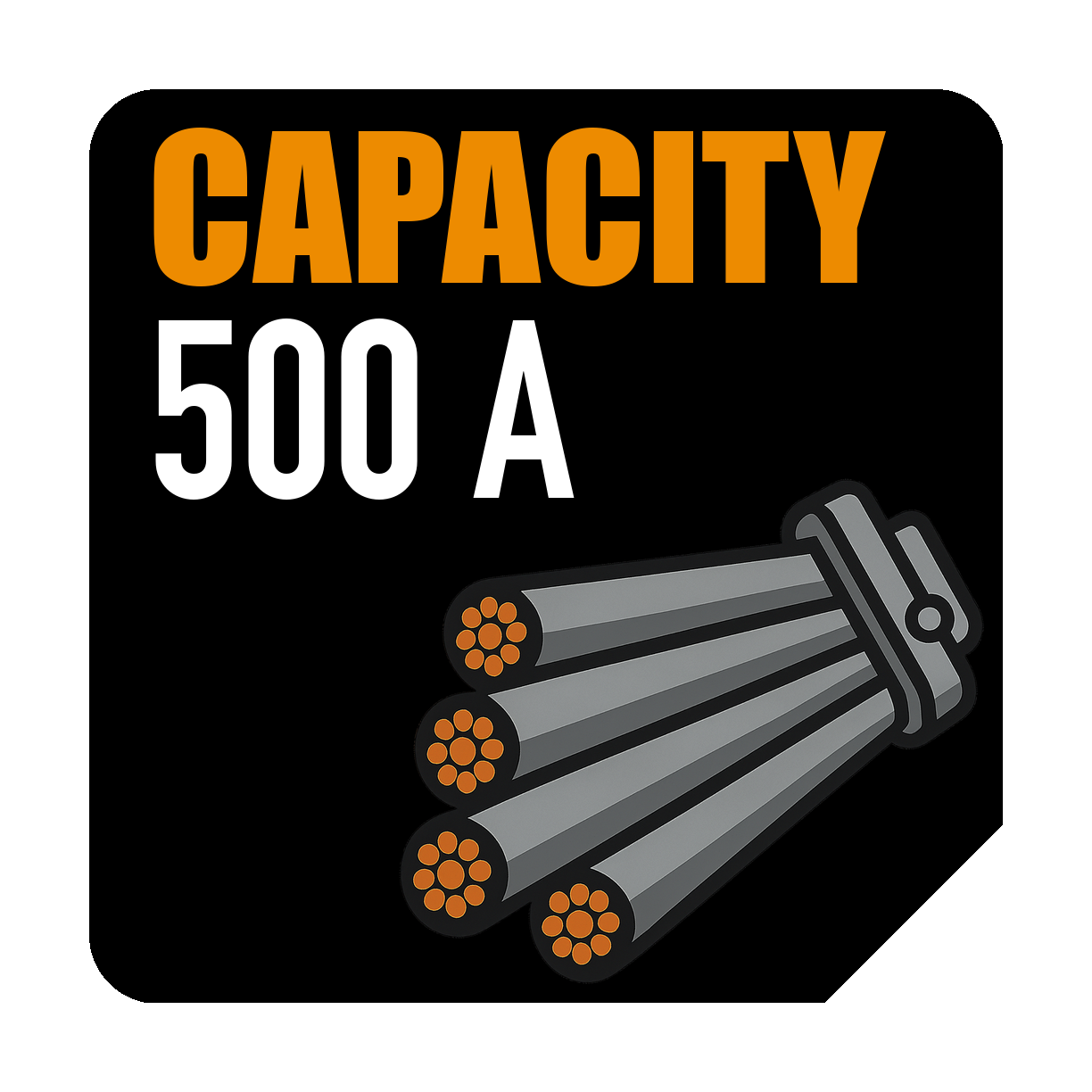 Current Capacity