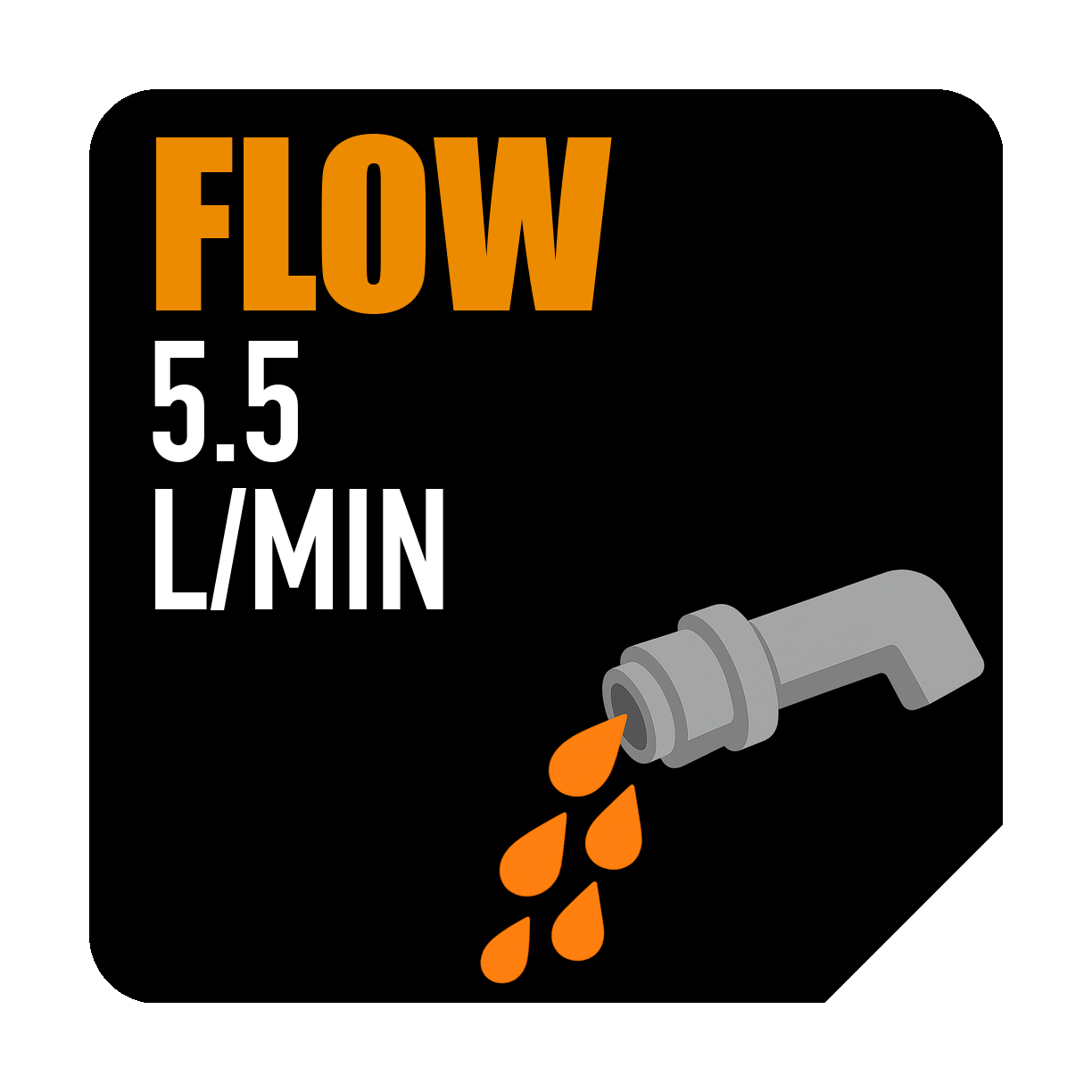 Flow Rate