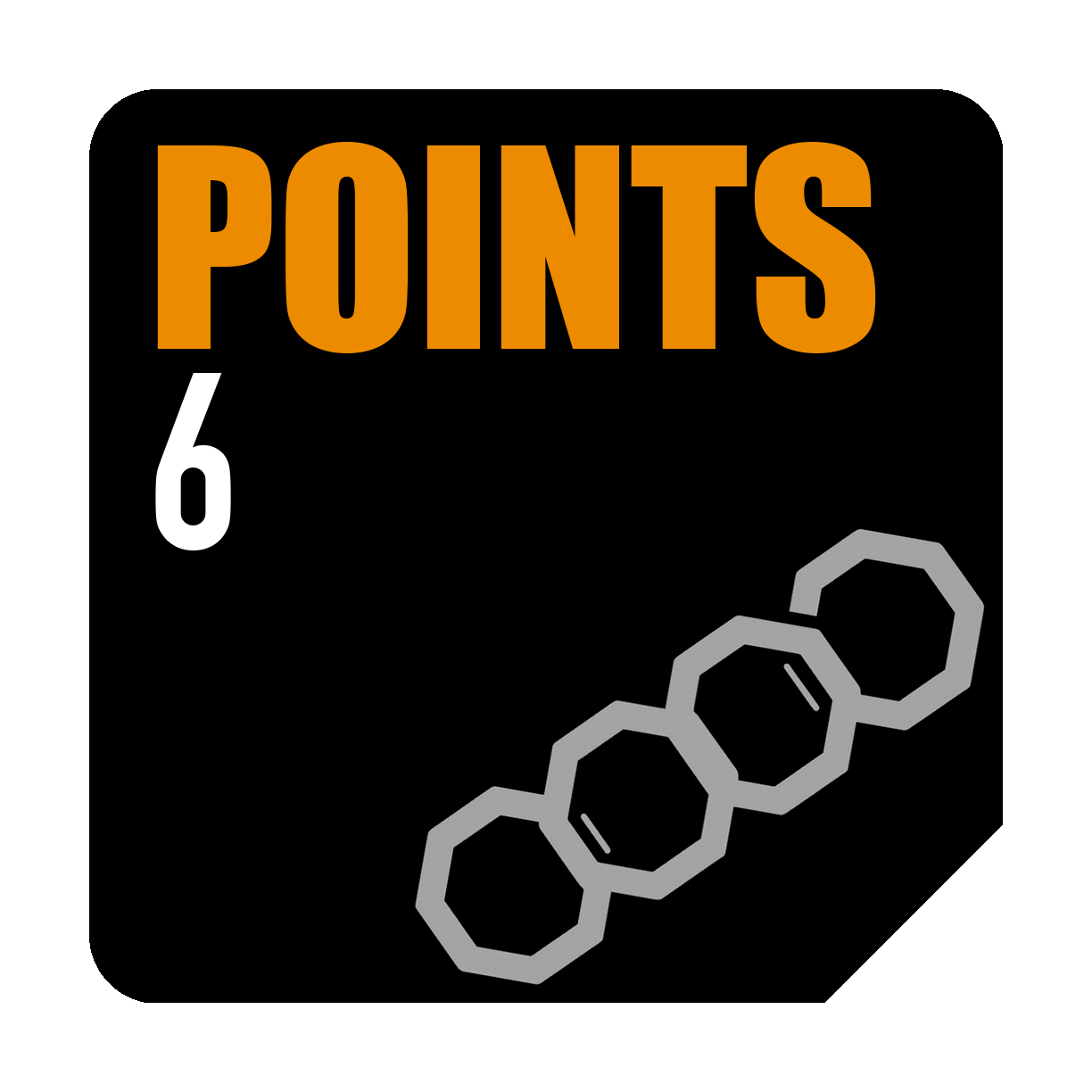 Αριθμός Σημείων