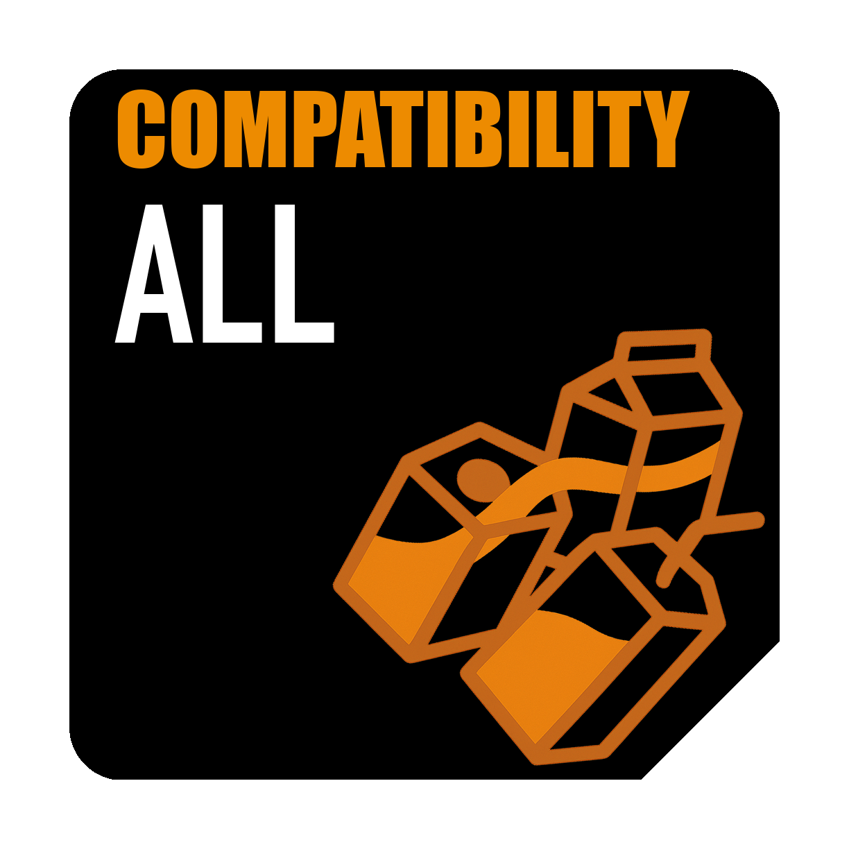 تغطية شاملة