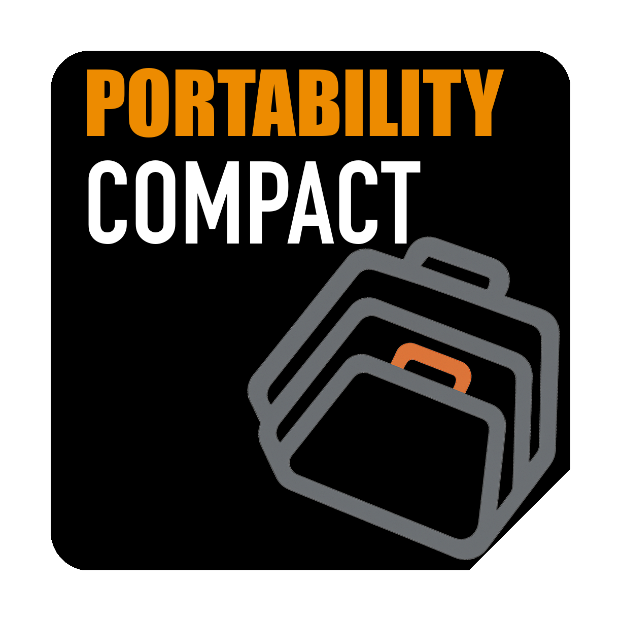 Φορητότητα & Συμπαγής Σχεδιασμός