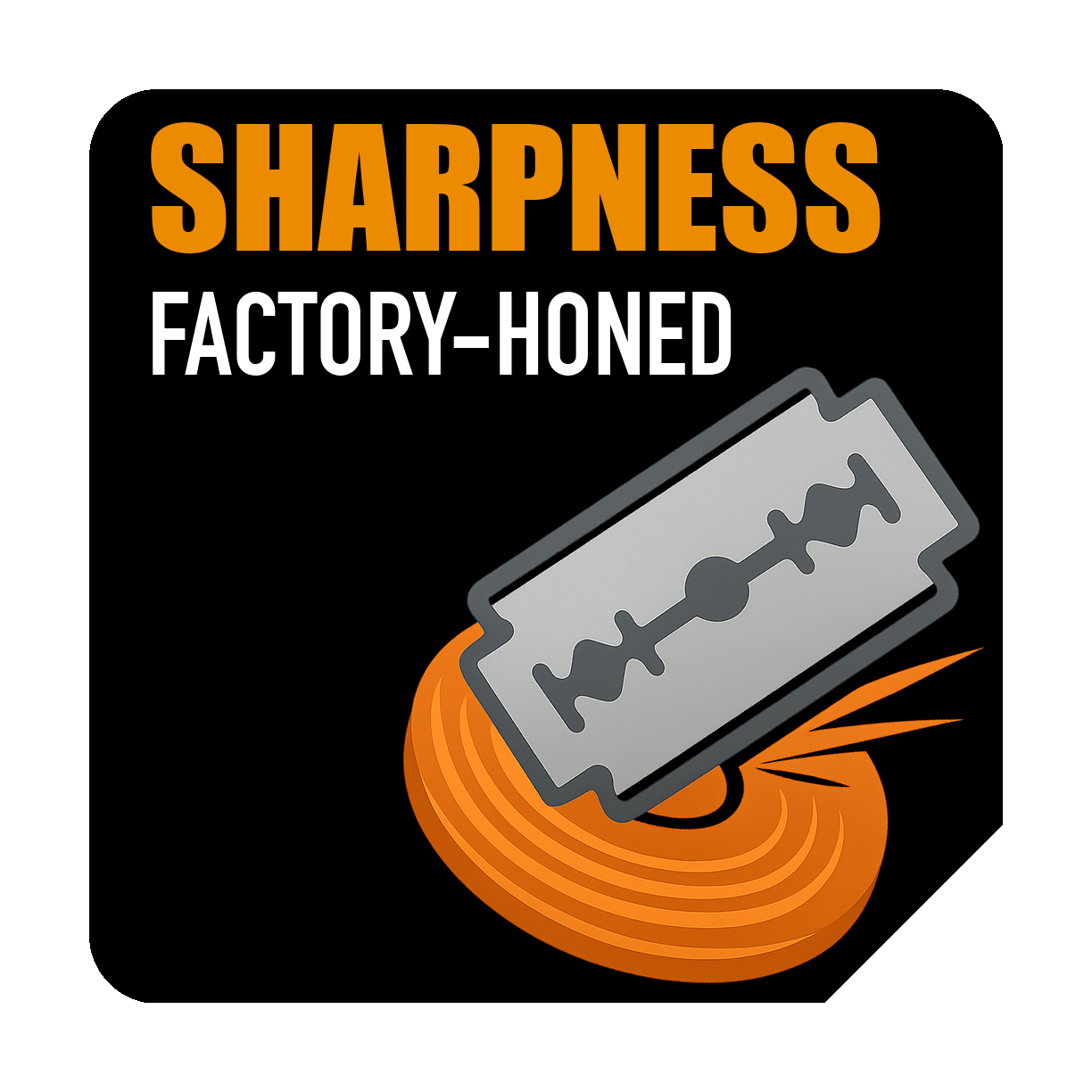 Blade Sharpness
