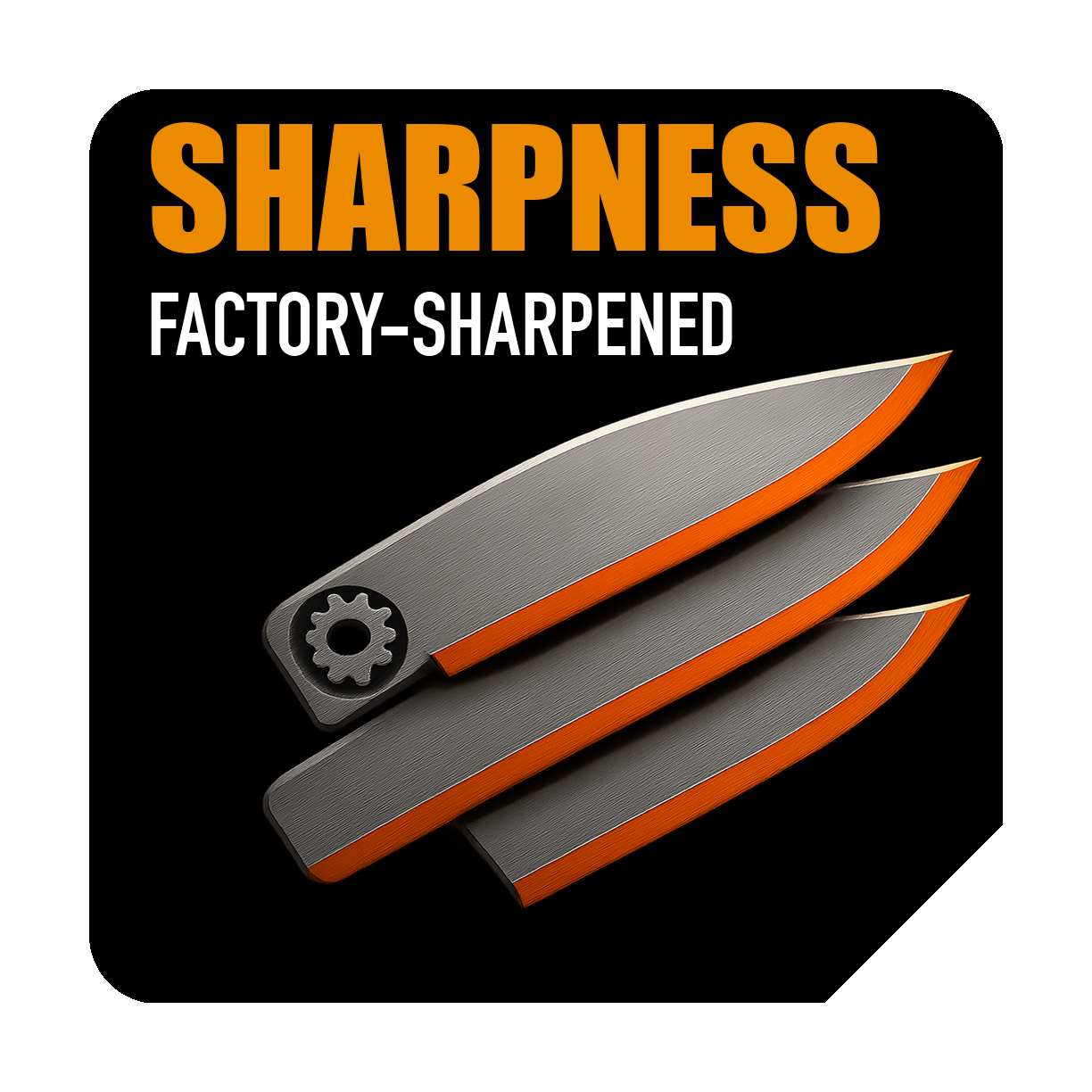 Blade Sharpness
