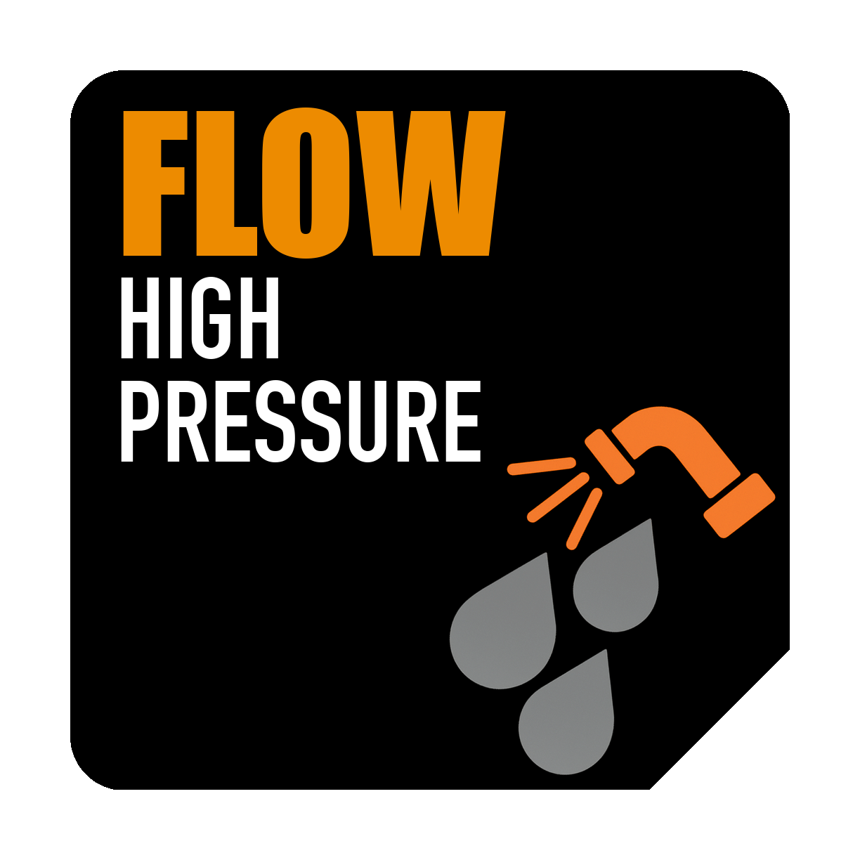 Water Pressure Range