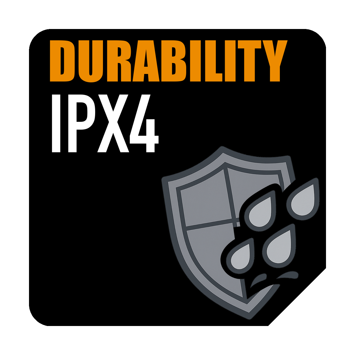 Water Resistance Level