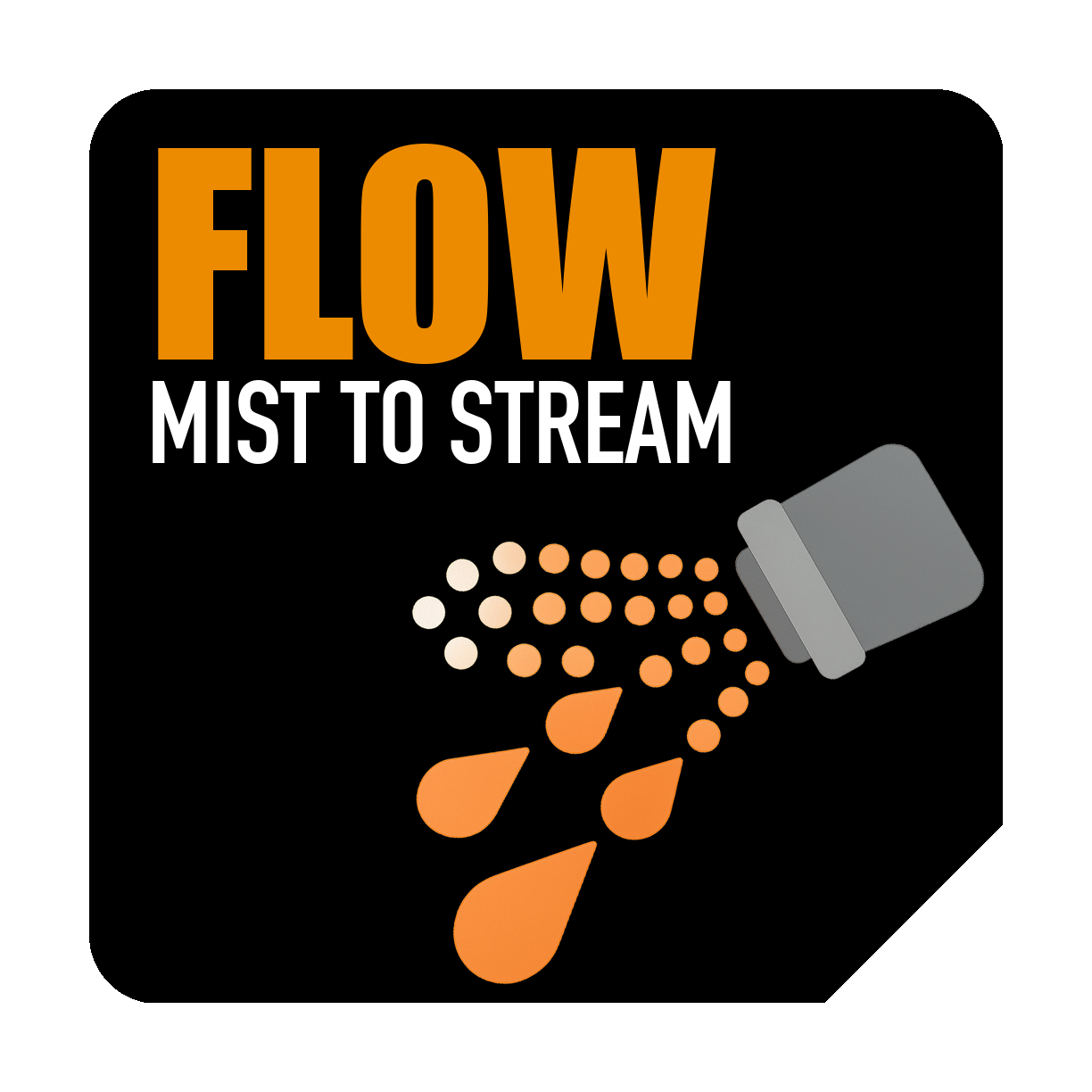 Spray Pattern Control