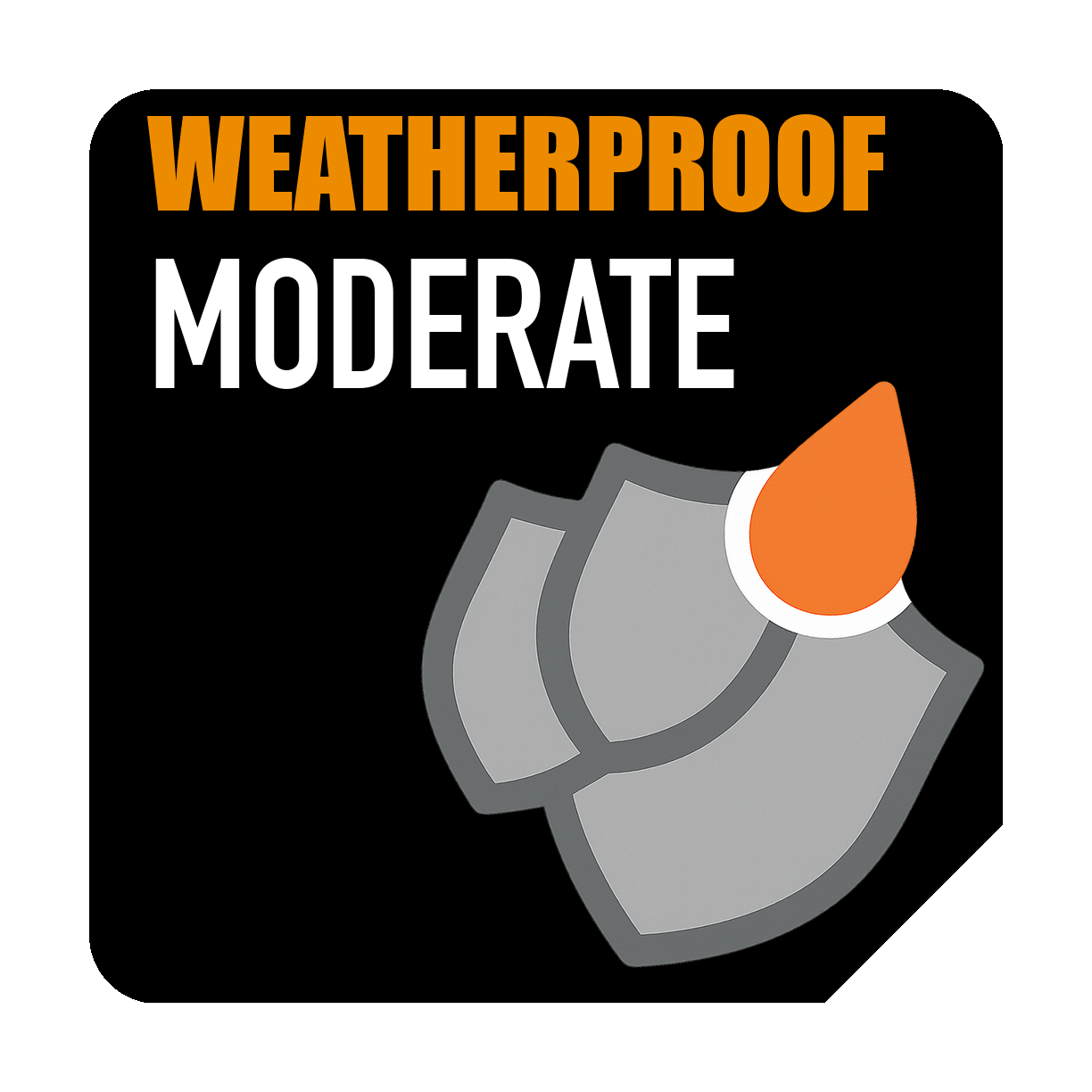 Wetterbeständigkeit