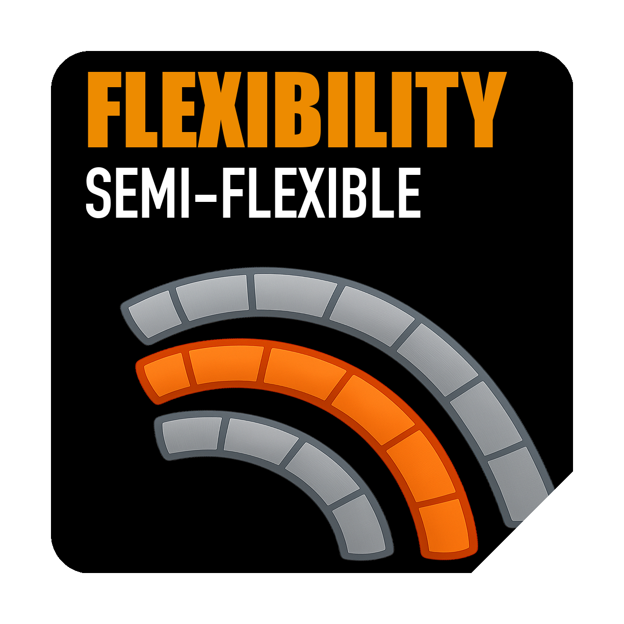 Adjustable Flexibility