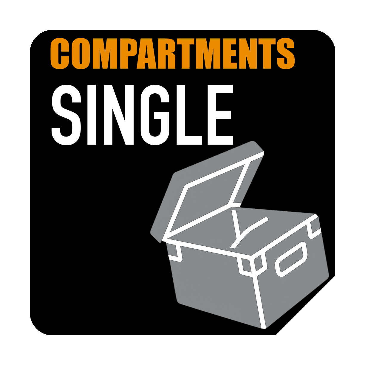 Είδος Κατοικίας