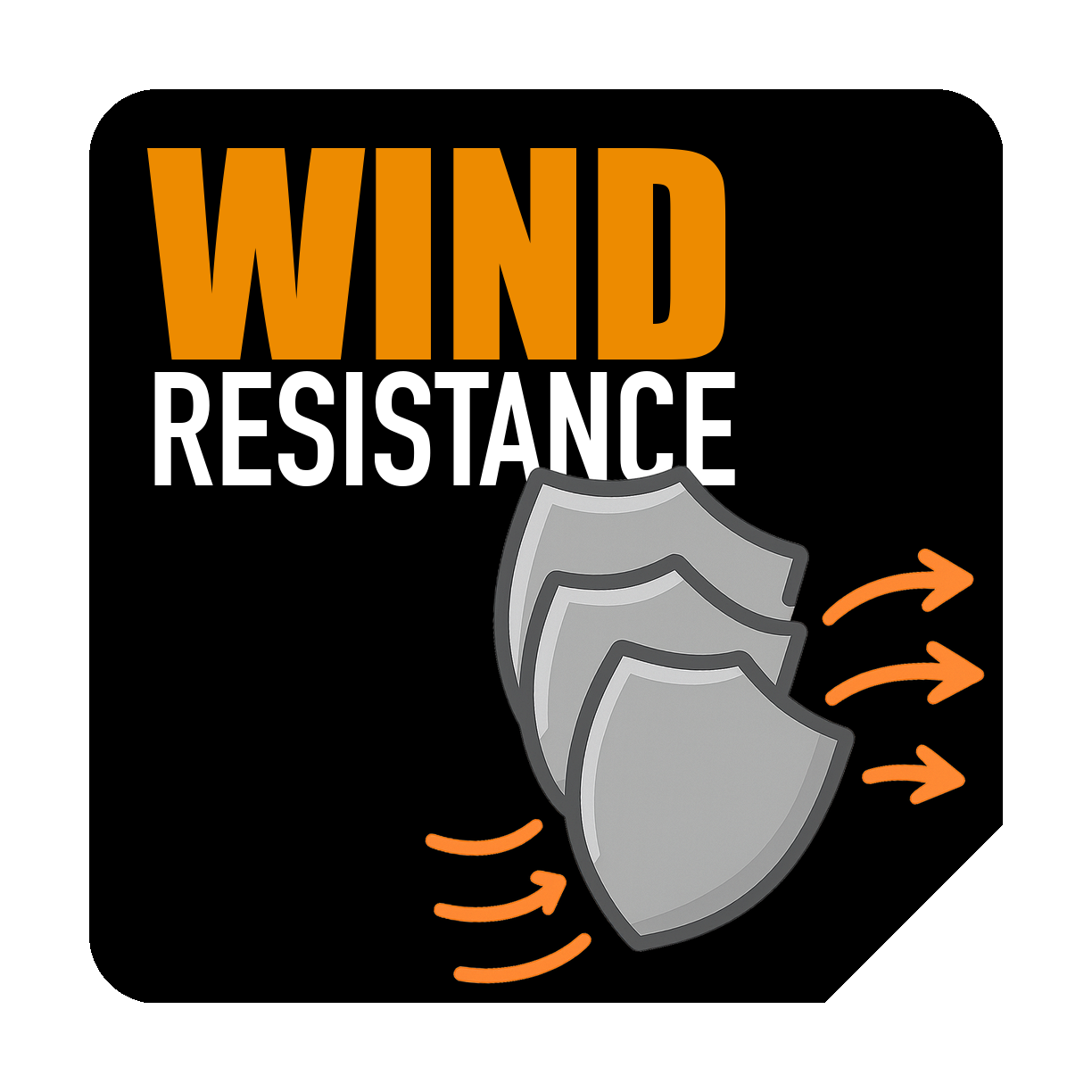 Rezistență la Vânt