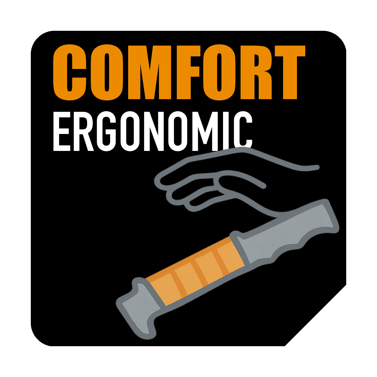 Ergonomia da Pega